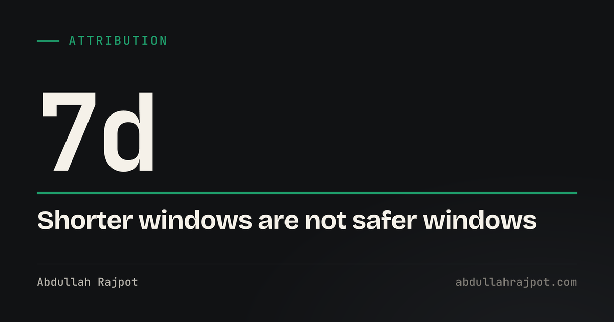 Attribution windows card showing 7d, the click window that defaults on leads and sales objectives