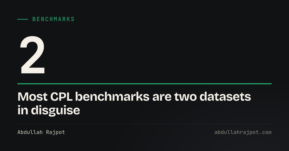 Cost per lead benchmarks card showing the number two, the two datasets most figures trace back to