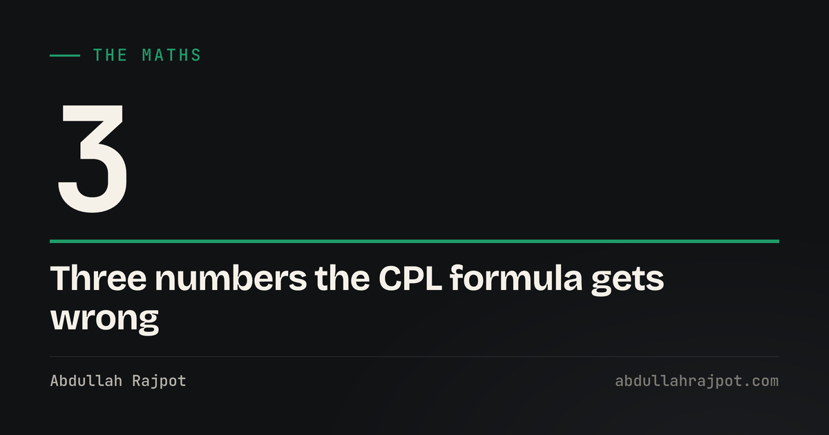 Cost per lead formula card showing the number three, the three inputs the calculation depends on