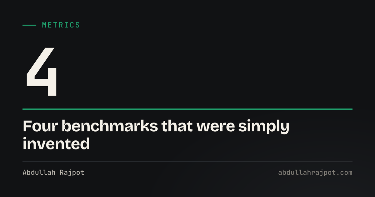Creative benchmarks card showing the number four, the widely quoted figures traced back to nothing