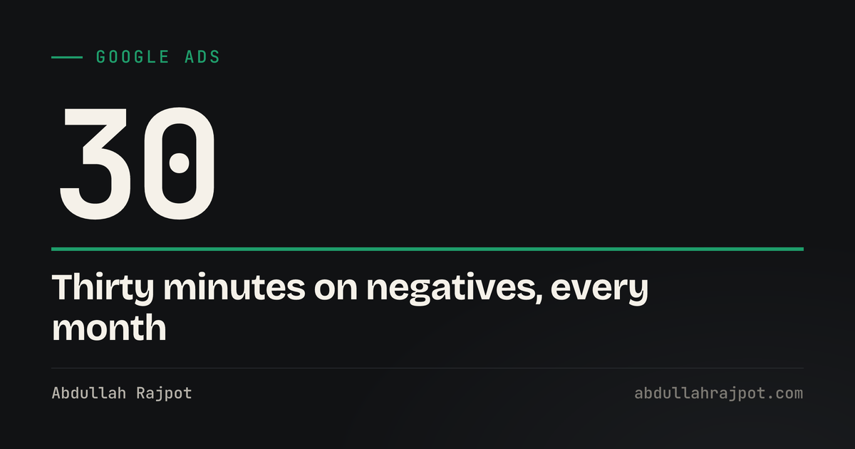 Google Ads negative keywords card showing 30, the minutes a monthly list review takes