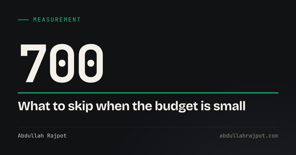 Measurement on small budgets card showing 700, the click threshold that excludes smaller advertisers from consent modelling
