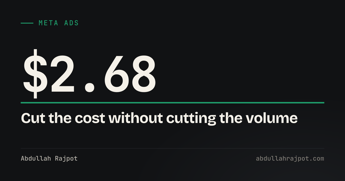 Card showing 2.68 dollars, what it took to reduce cost per lead on a US auto transport account