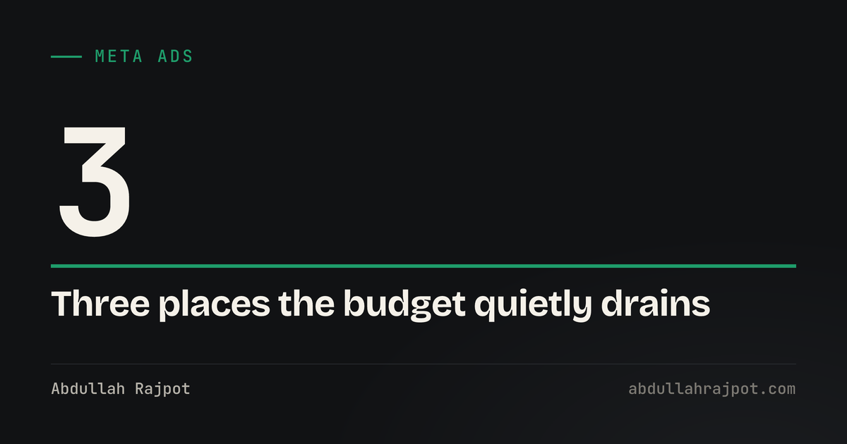 Meta ads wasted spend card showing the number three, the three places ad budget most often leaks