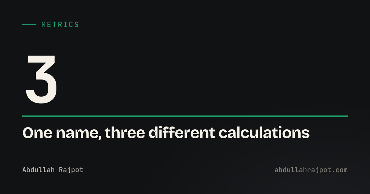 Thumbstop rate card showing the number three, the different calculations sharing one name